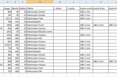 Abstellraum_05_Stückliste in Excel